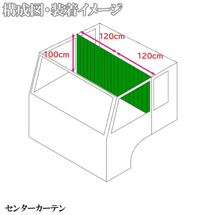 トラック用 カーテン 2点セット ラウンド センター 仮眠 中型 大型