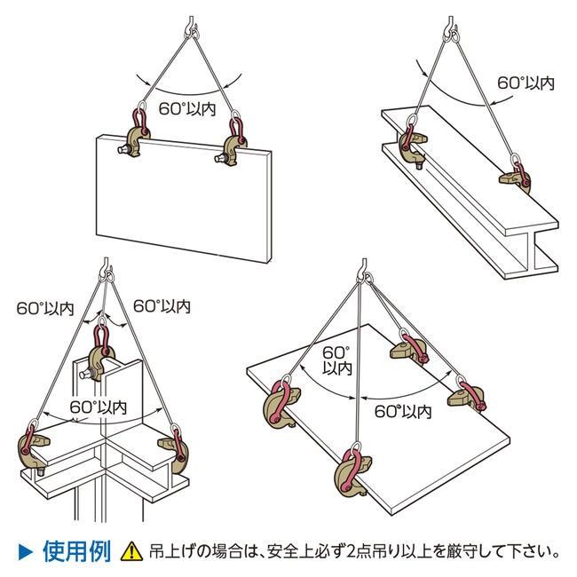 SUPER TOOL スーパーツール 万能型スクリューカムクランプ 3t 標準