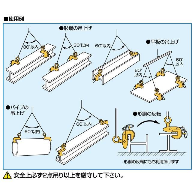 SUPER TOOL スーパーツール ロックハンドル式先割型 横吊クランプ 容量