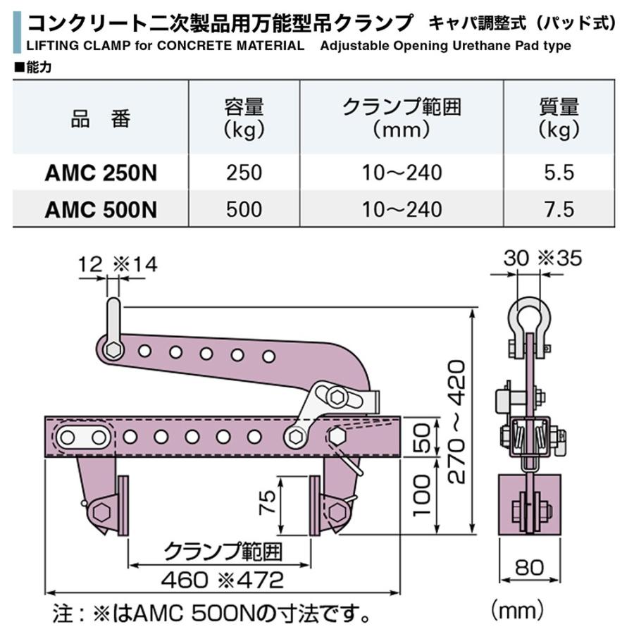 横吊クランプ　先割れ型　締付ロック付　スーパーツール 楽天市場】スーパーツール 横吊クランプ 自在シャックルタイプ ロック