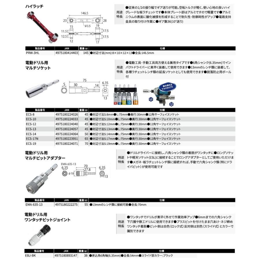 トップ工業 [限定セット] 電材向オリジナルマルチソケットセット 8点