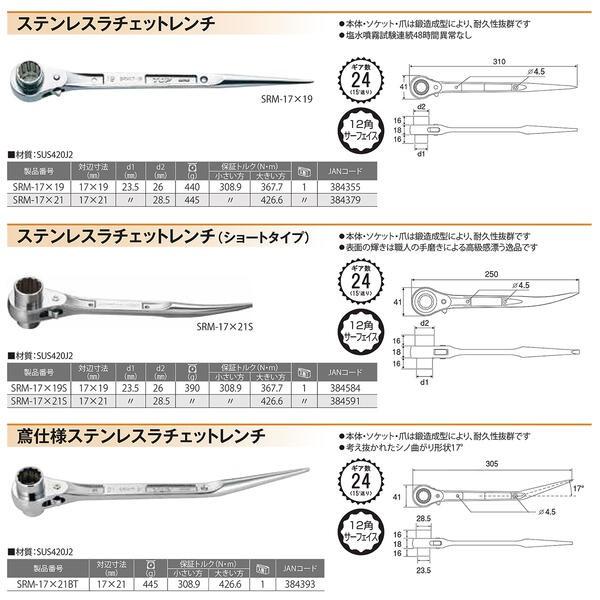 トップ工業 高強度鍛造成型ステンレス製ラチェットレンチ 直シノモデル 17x19 17x21 錆びにくい 落下防止コード用穴付き 鳶 SRM-17X19 SRM-17X21 TOP | TOP（DIY） | 05
