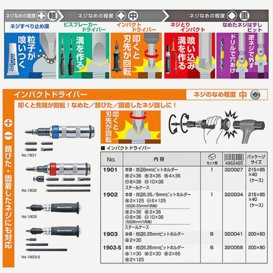 ANEX 手動インパクトドライバー 専用変換アダプター 差込角 12.7mm 9.5mm 6.35mm ショックドライバー レスキュー なめたネジ 錆び 固着 取り外し BA 兼古製作所｜bstl｜03