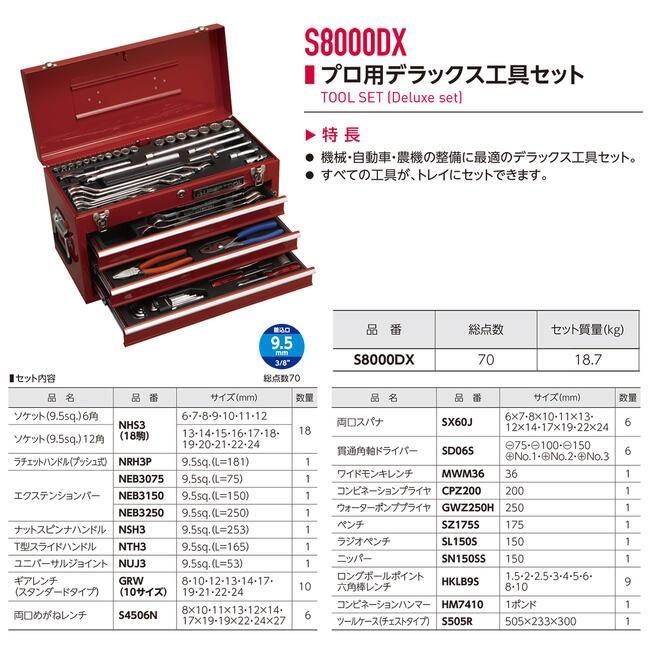 SUPER TOOL スーパーツール 3段式ツールチェスト型 プロ用 SUPER TOOL スーパーツール 3段式ツールチェスト型 プロ用