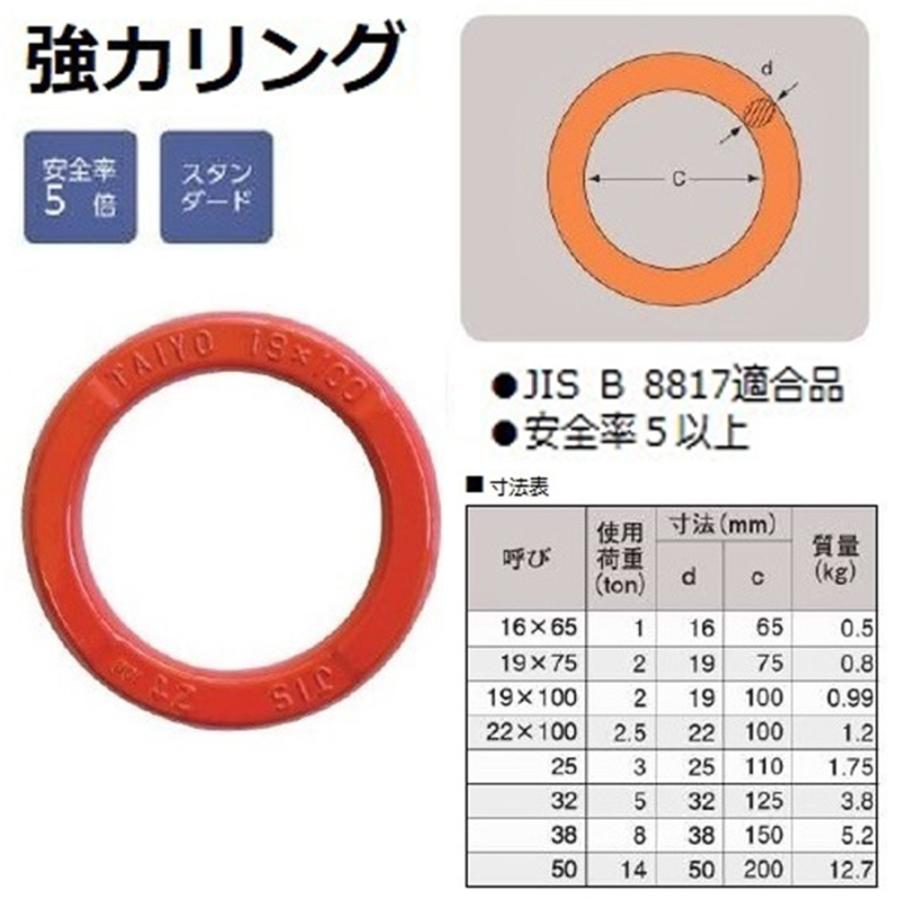 大洋製器工業 強力リング 16mmX65mm 使用荷重 1t 吊り金具 玉掛用 吊索用 丸リング ワイヤロープ チェーン スリングベルト 土木 建築工事 吊上げ TAIYO｜bstl｜02