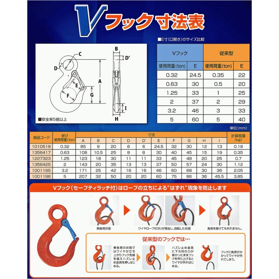 大洋製器工業 Vフック 使用荷重1.25t セーフティラッチ付 アイフック 先端吊り具 玉掛け ワイヤ チェーン スリングベルト 土木 建築 吊上げ 重量フック TAIYO｜bstl｜06