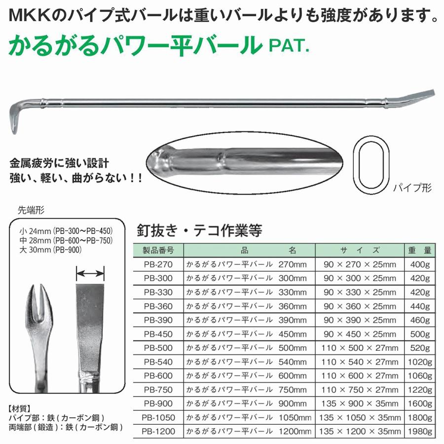 MKK かるがるパワー平バール 500mm 金属疲労に強い 軽い 曲がらない
