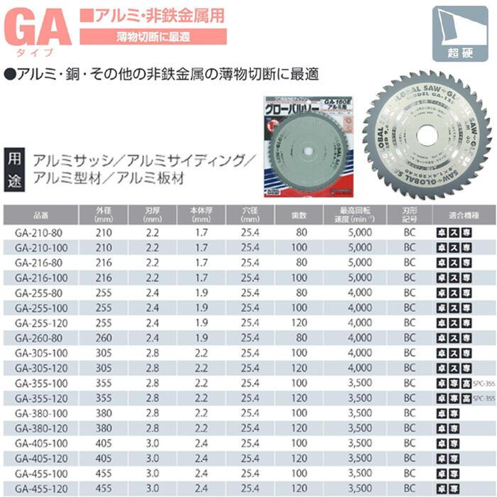 モトユキ アルミ 非鉄金属用 グローバルソー 外径216mm 刃数80 モトユキ アルミ 非鉄金属用 グローバルソー 外径216mm 刃数80