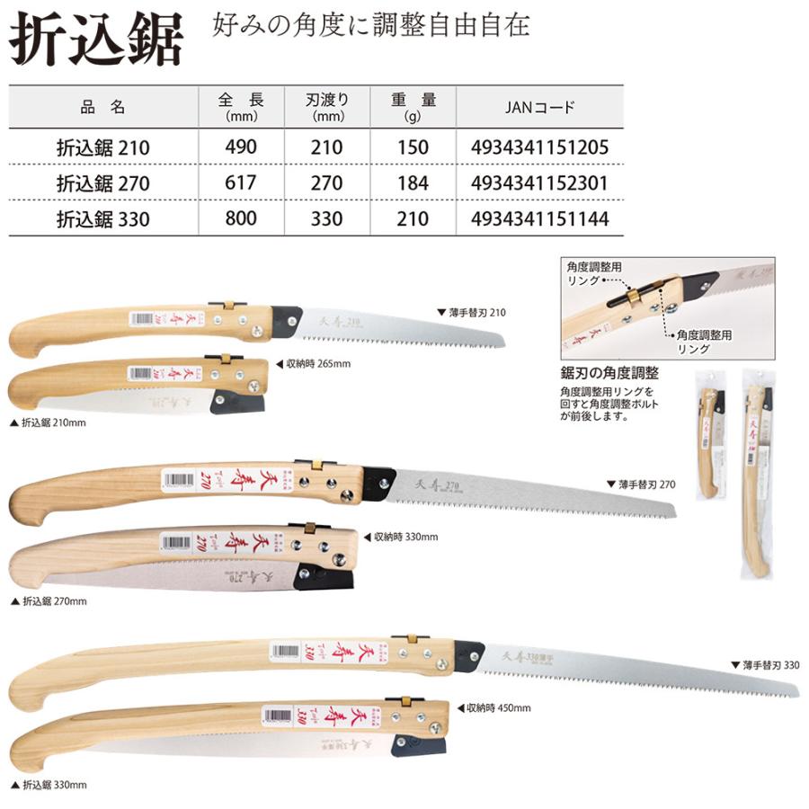 天寿 鞘入鋸 [中厚用替刃] [刃渡り:210mm] 【24枚小箱】剪定鋸 園芸