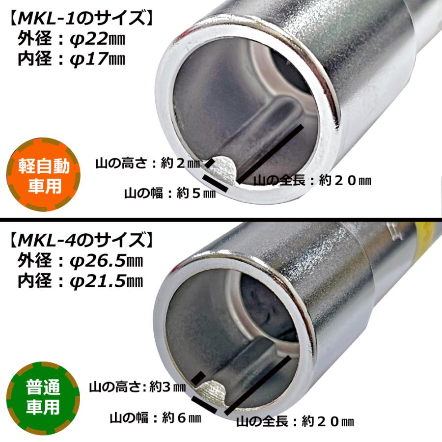 FPC キーナット用ソケットセット 差込六角部 17mm 19mm 21mm 4本ケース