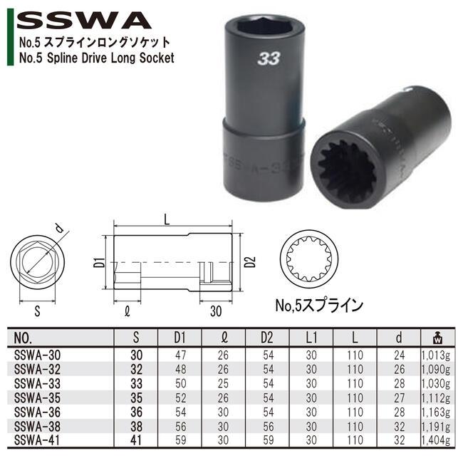 FPC #5スプライン軸用 ロングソケット 36mm 大型インパクト FPC #5スプライン軸用 ロングソケット 36mm 大型インパクト