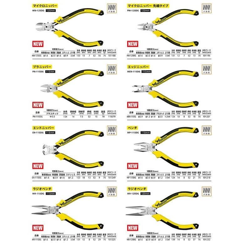 ツノダ TTC ミニサイズ マイクロニッパー先細タイプ 120mm バネ ツノダ TTC ミニサイズ マイクロニッパー先細タイプ 120mm バネ