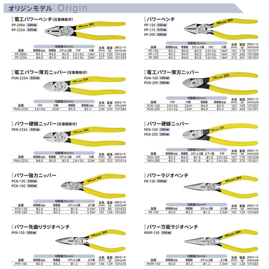 ツノダ TTC 電工パワー万能ペンチ 225mm 簡易圧着機能付き ゾル