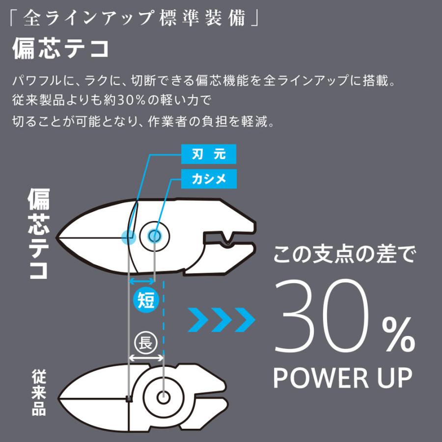 TTC パワー先曲ラジオペンチ 150mm ゾルグリップ オリジンモデル 偏心テコ採用 切断 電気工事 精密作業 掴む 先曲がり形状 狭所作業 日本製 PFR-150 ツノダ｜bstl｜04