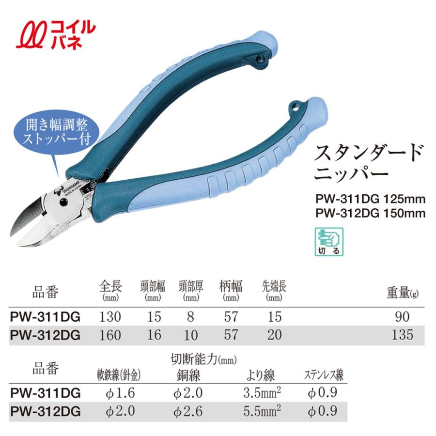 ツノダ TTC スタンダードニッパー 160mm バネ付 ストラップ ツノダ TTC スタンダードニッパー 160mm バネ付 ストラップ