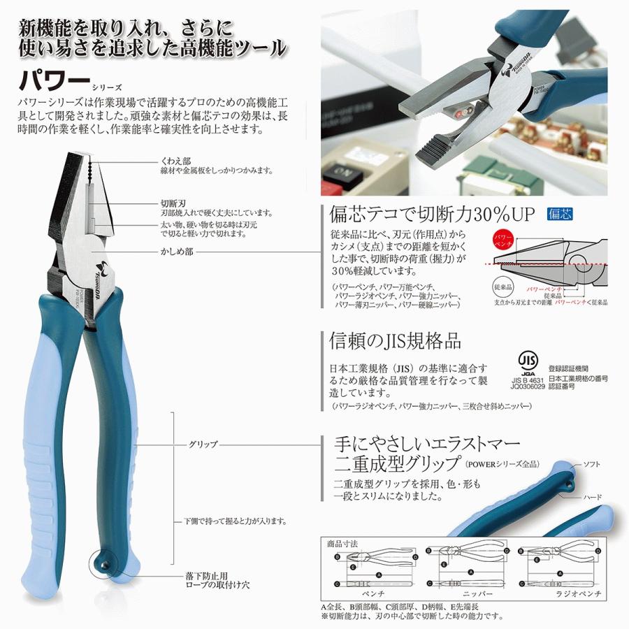ツノダ TTC パワーペンチ 175mm 偏芯タイプ 軽量化 ストラップ ツノダ TTC パワーペンチ 175mm 偏芯タイプ 軽量化 ストラップ