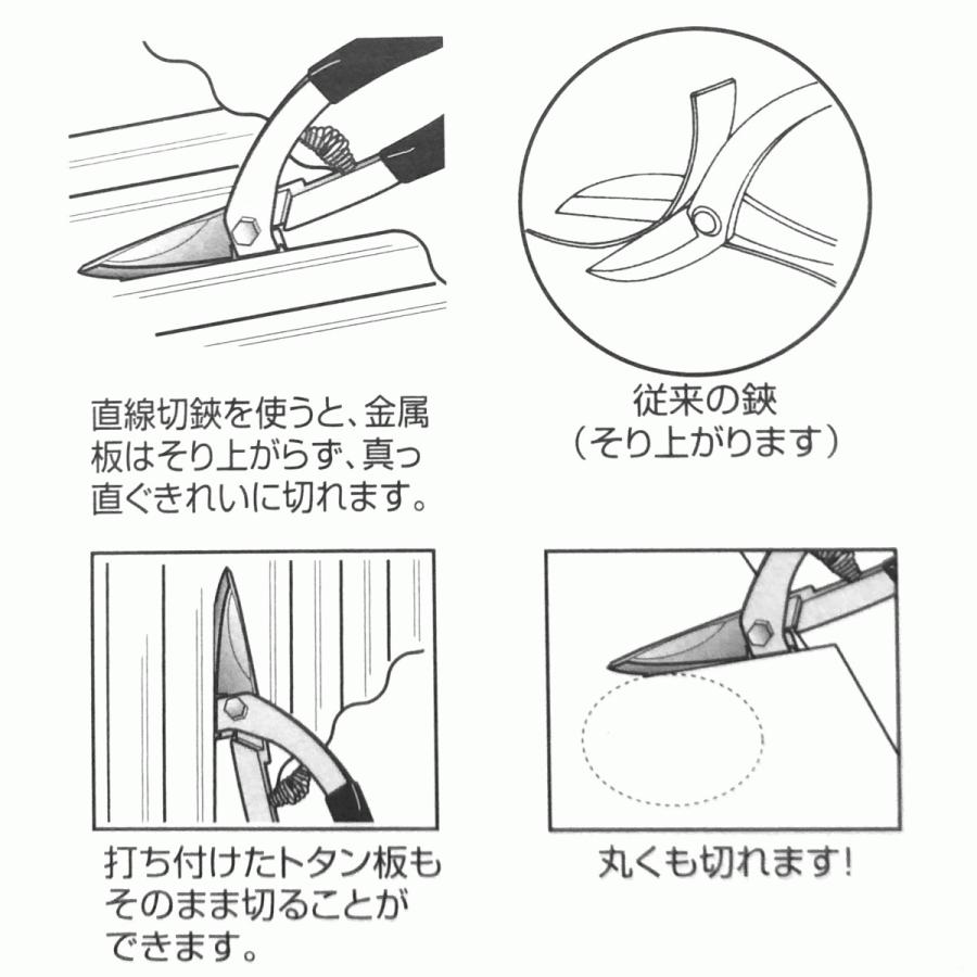 金鹿工具製作所 直線切鋏 250mm 逃げ溝付仕様 バネ付き 直線切り 金鹿工具製作所 直線切鋏 250mm 逃げ溝付仕様 バネ付き 直線切り