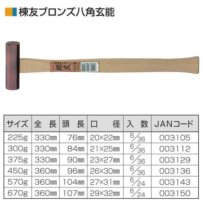 値下げ中釘師プロ用ハンマーK-5角なし 4969402412025_01.jpg