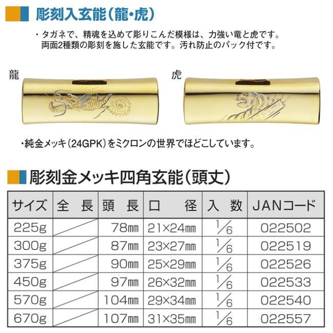 王将 須佐製作所 カスタム製作用 彫刻入り四角玄能ヘッド 375