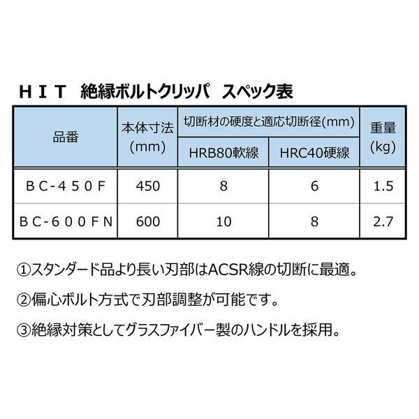 HIT 絶縁ボルトクリッパ 600mm グラスファイバーハンドル 偏心ボルト方式 ロングヘッド 切断 電設 カッター ボルト 鉄筋 ACSR線 軟線 硬線 BC-600FN ヒット商事_2