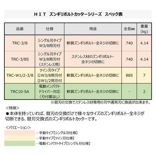 HIT ズンギリボルトカッター W3/8 切断刃付 シングルタイプ 替刃 HIT ズンギリボルトカッター W3/8 切断刃付 シングルタイプ 替刃