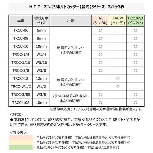 HIT ズンギリボルトカッター W3/8 切断刃付 シングルタイプ 替刃 HIT ズンギリボルトカッター W3/8 切断刃付 シングルタイプ 替刃