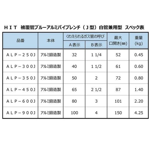 HIT 被覆管 白管兼用 ブルーアルミパイプレンチ 350mm アルミ鍛造製 VD 継手 硬質塩ビ対応 軽量 強力型 上アゴ 薄型設計 配管 ガス 設備 ALP-350J ヒット商事｜bstl｜04