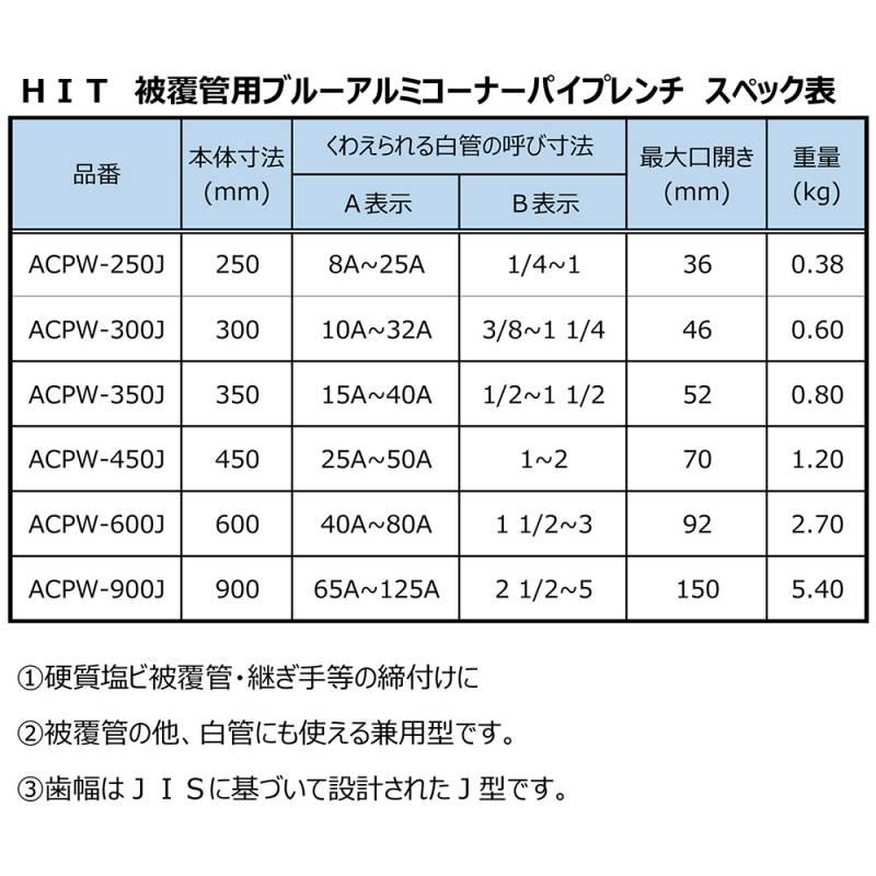 HIT 被覆管 白管 兼用型 ブルーアルミコーナーパイプレンチ HIT 被覆管 白管 兼用型 ブルーアルミコーナーパイプレンチ