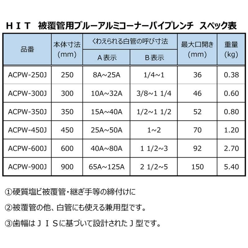 HIT 被覆管 白管 兼用型 ブルーアルミコーナーパイプレンチ 350mm 硬質塩ビ被覆管 継ぎ手 J型 コーナーレンチ 歯幅JIS型 配管 水道 ACPW350J ヒット商事｜bstl｜03