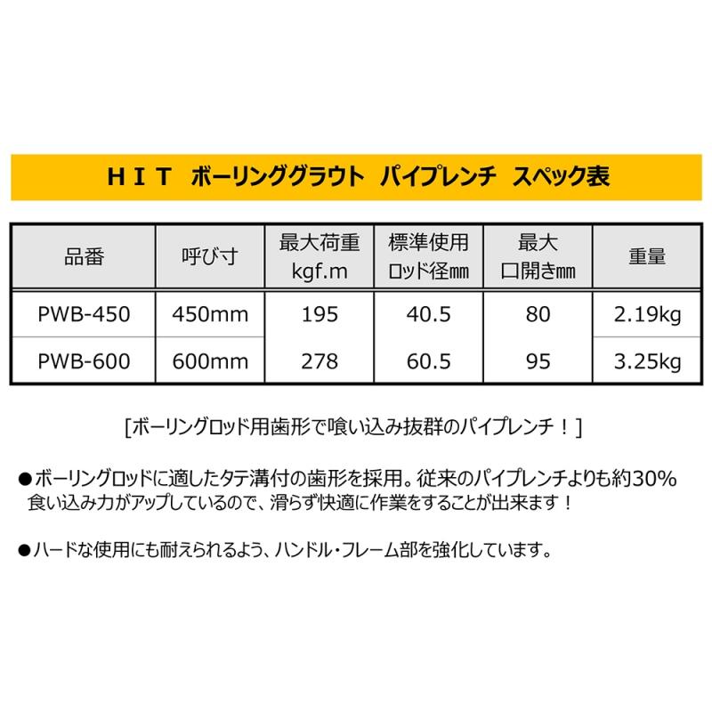 HIT ボーリング グラウトパイプレンチ 600mm たて溝付歯形採用 