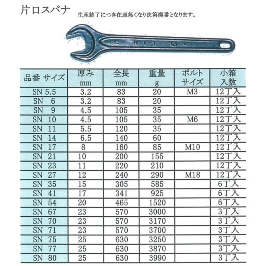 ヒット商事 [処分品] 片口スパナ 23mm JIS強力型タイプ 日本製 丸型