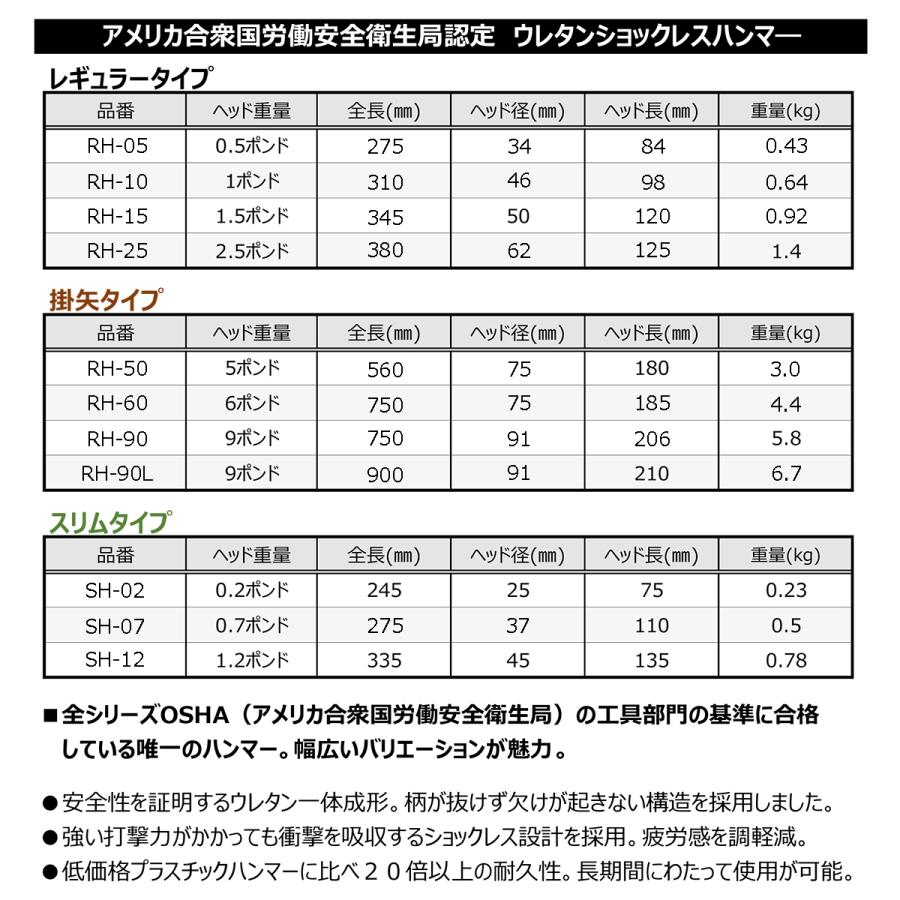 HIT 特殊ウレタン製一体構造 ウレタンショックレスハンマー 1.2ポンド スリムタイプ 335mm 低音設計 ショックレス 柄が抜けない 衝撃吸収 S-12 ヒット商事_3