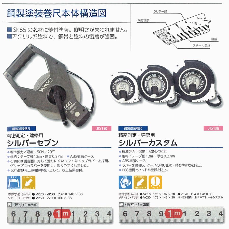 ヤマヨ測定器 シルバーセブン 50M 校正結果書付き 高精度 鋼製塗装巻尺 精密測定 建築用 鉄骨工事 測量 測定 計測 メジャー 石突 滑りにくい VR50 YAMAYO｜bstl｜02