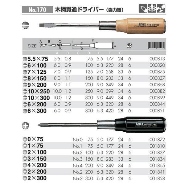 ANEX 強力貫通型 木柄ドライバー -9X200mm マグネット付 マイナス