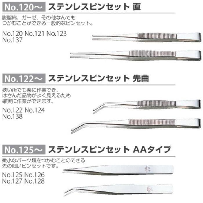 兼古製作所 ANEXTOOL 先端ギザ付ステンレス製ピンセット 115mm 直 掴む