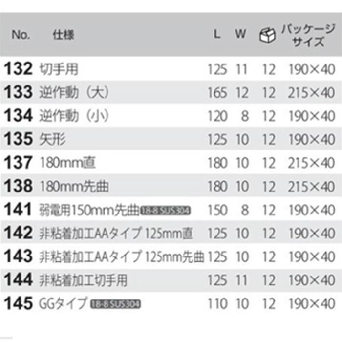 兼古製作所 ANEXTOOL ステンレス製ピンセット 切手用 掴む 挟む つまむ