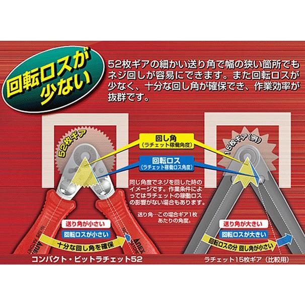 ヒ口　5/6 兼古製作所 ANEX コンパクトビット ラチェット52 ストレート型 52枚