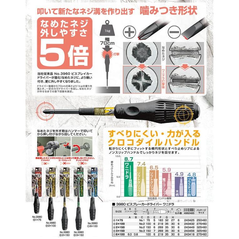 a Bosch Halogen Fog Lights Headlights | Proxibid