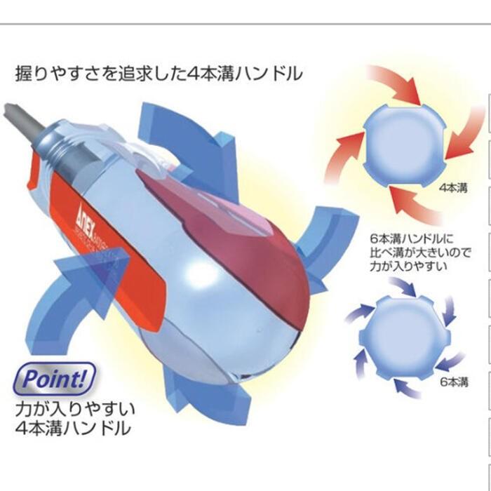 ANEXTOOL フォーラインドライバー +2X250mm 細軸タイプ 握りやすい 回す 締める 緩める プラスドライバー ロングドライバー #8300+2X250 兼古製作所｜bstl｜02