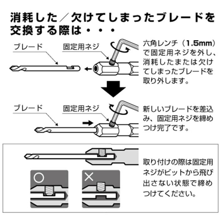 兼古製作所 ANEX なめた精密ネジはずしビット +0ネジ用 M1~M2.6