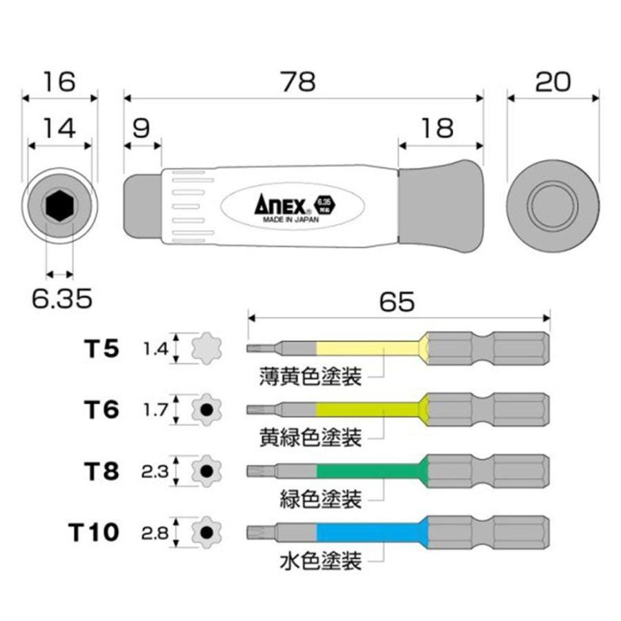 ANEX 精密へクスローブ ドライバーセット ハンドル付き トルクスネジ