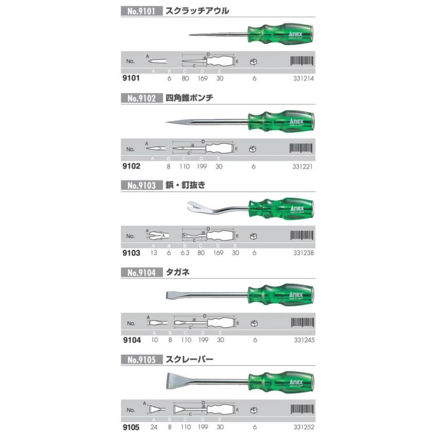 ANEX ANEXTOOL タガネ 座金付き 釘抜き コンクリート 建材 石膏ボード