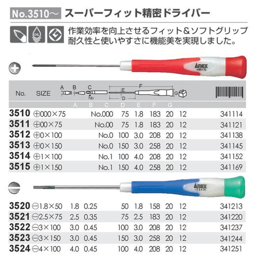 ANEX ANEXTOOL スーパーフィット精密ドライバー -1.8X50mm