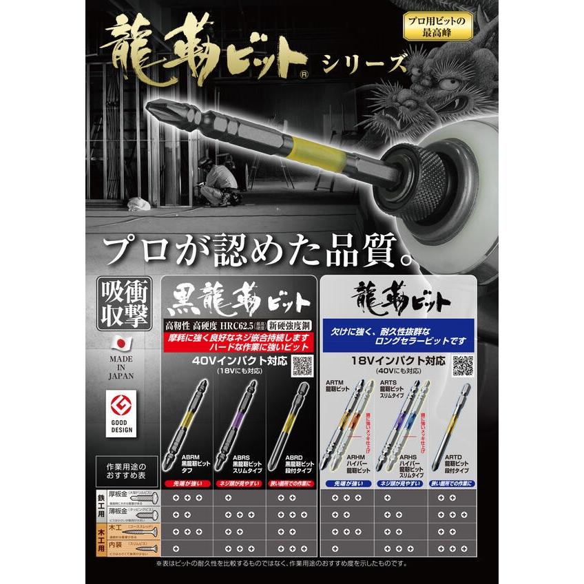 兼古製作所 ANEX 黒龍靭ビット 段付きタイプ +2x65 5本組 トーション 