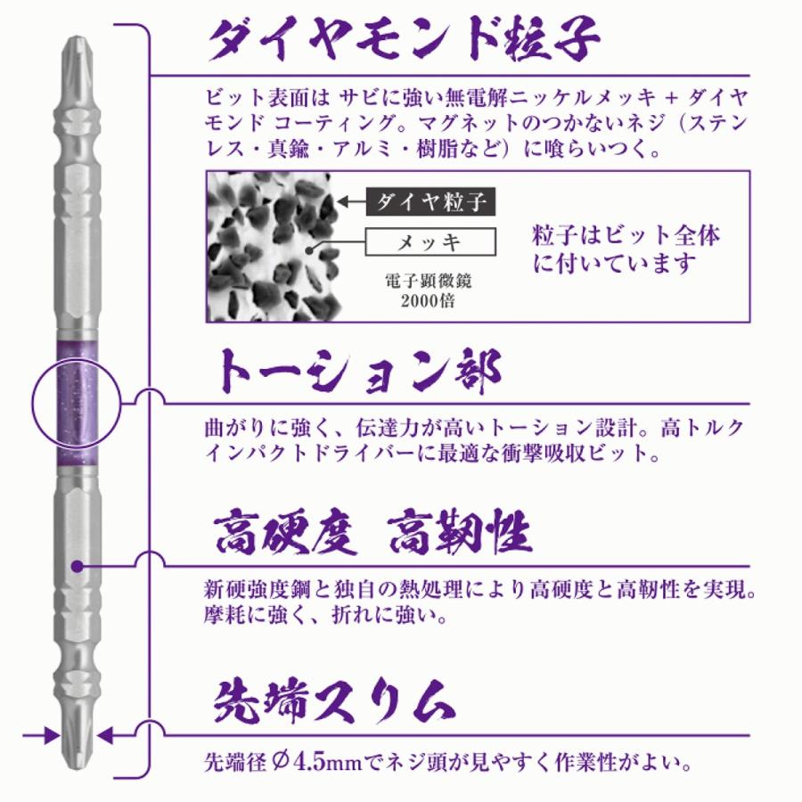 ANEX ダイヤモンド粒子付 龍靭ビット スリム +2x65 1本 マグネットなし