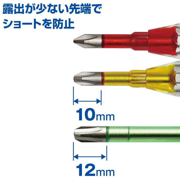兼古製作所 ANEXTOOL 絶縁ビット +2x150 電気工事 絶縁仕様 ドライバー