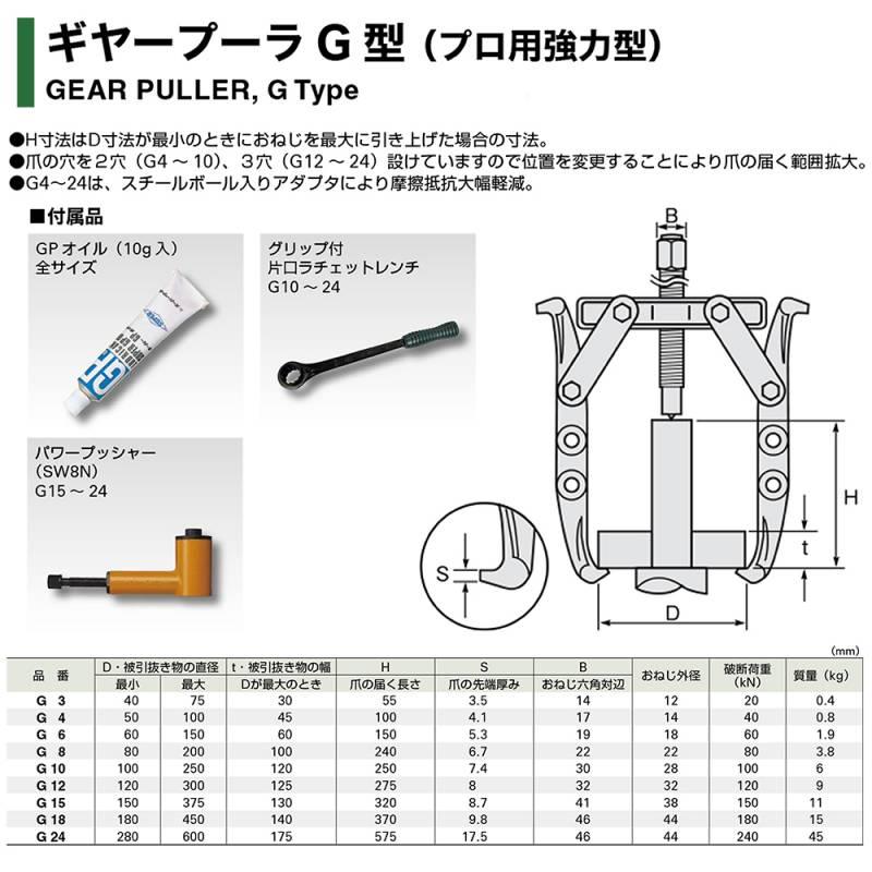 スーパーツール プロ用強力型 2本爪 ギヤプーラー 100~250mm 専用GP