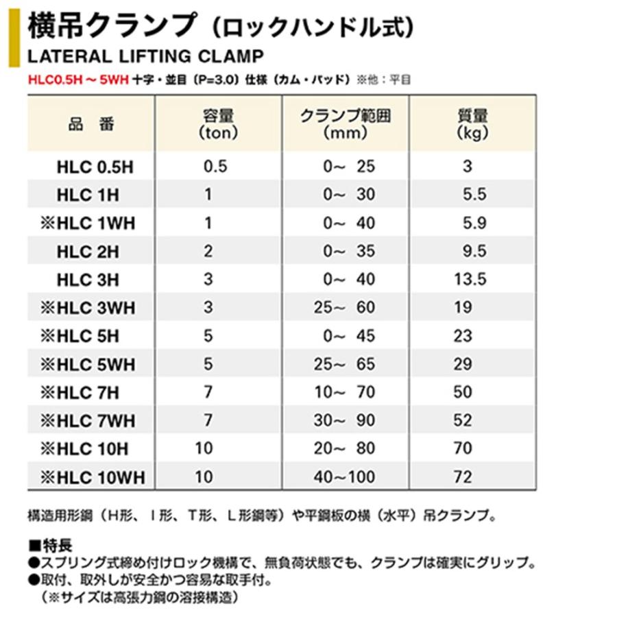 スーパーツール 横吊クランプ 容量 0.5t クランプ範囲 0~25 ロックハンドル式 構造用形鋼 平鋼板 国産 横吊りクランプ 水平吊りクランプ HLC-0.5H SUPERTOOL｜bstl｜04