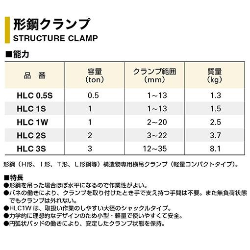 SUPER TOOL スーパーツール 形鋼クランプ 容量 1t クランプ範囲 SUPER TOOL スーパーツール 形鋼クランプ 容量 1t クランプ範囲
