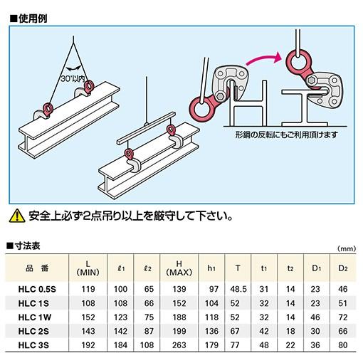 SUPER TOOL スーパーツール 形鋼クランプ 容量 1t クランプ範囲 SUPER TOOL スーパーツール 形鋼クランプ 容量 1t クランプ範囲